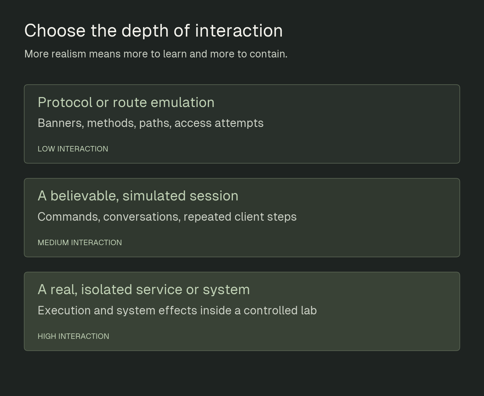 Low, medium, and high interaction honeypot designs